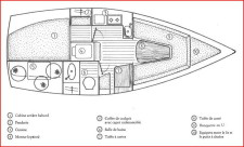 Jeanneau Eolia 25